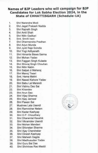 Lok Sabha Elections 2019: BJP releases list of 40 star campaigners for 11 seats, many veterans including PM Modi get responsibility.