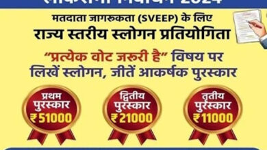 Last date for submission of entries for State Level Slogan Competition on "Every Vote is Essential" 30th April.